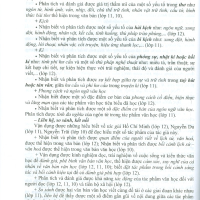 Ôn Luyện Trắc Nghiệm Thi Tốt Nghiệp Trung Học Phổ Thông (năm 2025) Môn Ngữ Văn