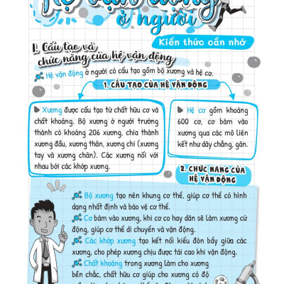 Sổ Tay Kiến Thức - Phương Pháp - Dạng Bài Khoa Học Tự Nhiên Lý - Hóa - Sinh 8 - MEGA 