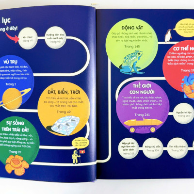 Sách - Bách Khoa Thư Bằng Đồ Họa - Bìa Cứng