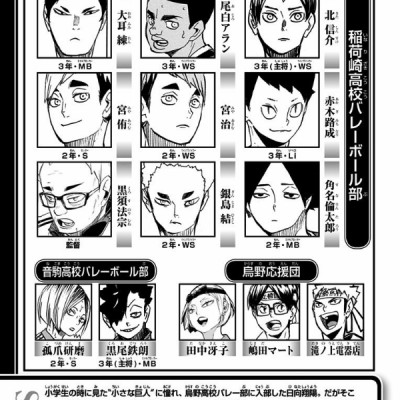 ハイキュー!! 33 - Haikyu!!