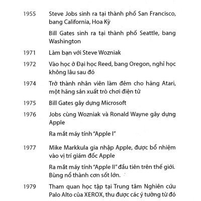 Một Phút Với Steve Jobs