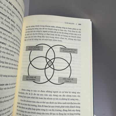 GLOBAL CLASS - DOANH NGHIỆP VƯƠN TẦM THẾ GIỚI - Aaron McDaniel, Klaus Wehage - Hoàng Thị Ngọc dịch - Alpha Books - NXB Đại học Kinh Tế Quốc Dân.