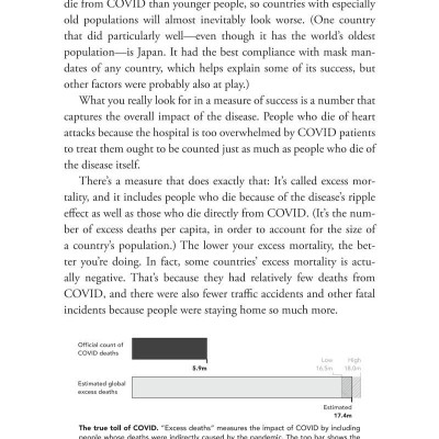 How To Prevent The Next Pandemic