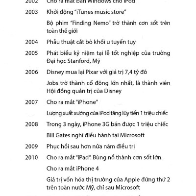 Một Phút Với Steve Jobs