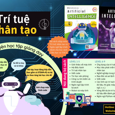 Artificial Intelligence Level 2 - Trí tuệ nhân tạo và ngôn ngữ lập trình 2