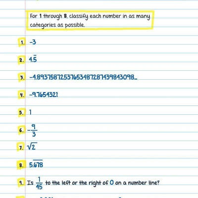 Everything You Need To Ace Math In One Big Fat Notebook