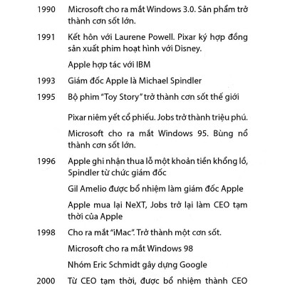 Một Phút Với Steve Jobs