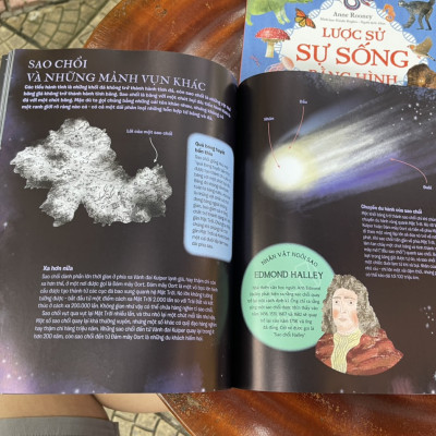 LƯỢC SỬ VŨ TRỤ BẰNG HÌNH - Hành trình vượt không gian và thời gian- Anne Rooney – Mỹ Linh dịch - Natalie Hughes minh hoạ - NXB Kim Đồng (bìa mềm - in màu toàn bộ)