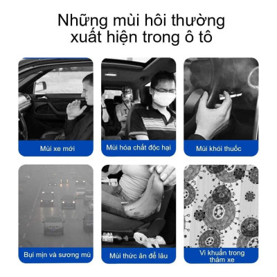 Lõi lọc thay thế máy lọc không khí và khử mùi Michelin ML-19