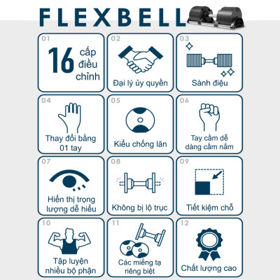 Nuobell flexbell - 01 quả tạ tay 32kg/ 02 quả tạ 64kg (16 cấp điều chỉnh trọng lượng) tập gym tập thể dục tập tạ tập luyện cơ bắp.