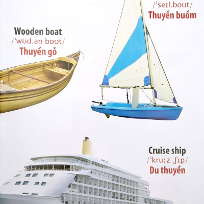 THƯ VIỆN HÌNH ẢNH SONG NGỮ ĐẦU TIÊN CỦA BÉ - PHƯƠNG TIỆN GIAO THÔNG_VT