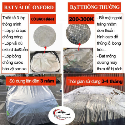 Bạt Phủ Ô Tô Mazda CX5 Chất Liệu Vải Dù Oxford Cao Cấp Chống Nắng Nóng, Mưa Gió, Bụi Bẩn Bảo Vệ Xe