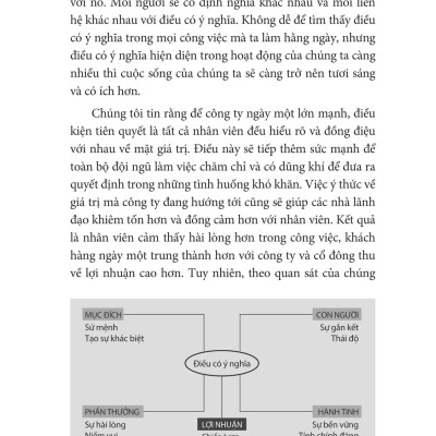 Futureproof - 15 Nhân Tố Quyết Định Tương Lai Của Doanh Nghiệp