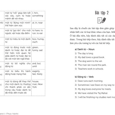 My Grammar And I - Thực Hành_AZ