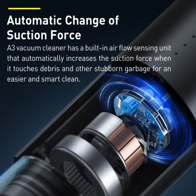 Máy hút bụi pin sạc cầm tay Baseus A3 Car Vacuum Cleaner (15000pa, 135W, Vacuum Portable Cleaner) - Hàng Chính Hãng 
