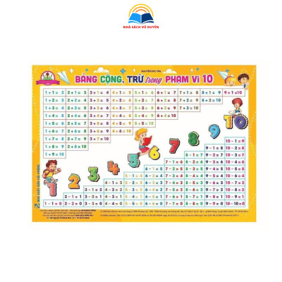 Bảng Âm Vần - Bảng Cộng Trừ Trong Phạm Vi 10