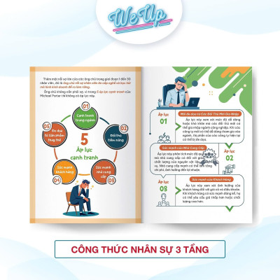 COMBO 2 CUỐN: Tuyển dụng tìm trúng nhân tài , Công Thức Nhân Sự 3 Tầng
