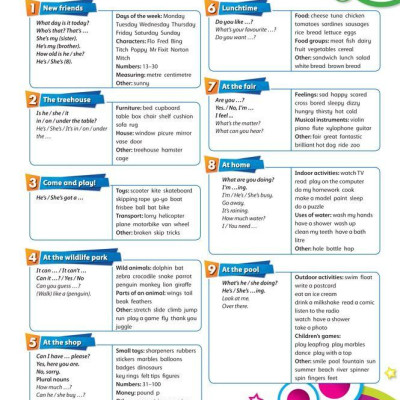 Incredible English 2 Class Book 2Ed