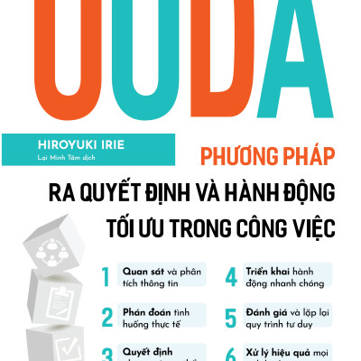 Vòng Lặp Ooda - Phương Pháp Ra Quyết Định Và Hành Động Tối Ưu Trong Công Việc