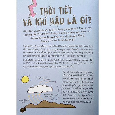 Thí Nghiệm Khoa Học Vui