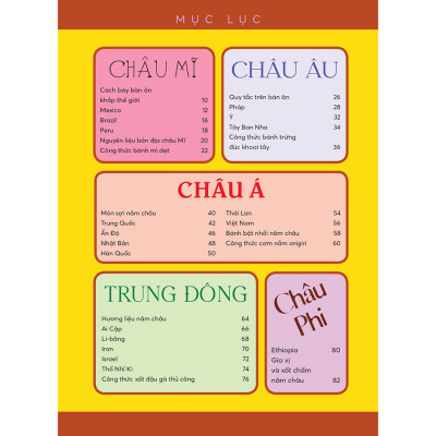 Ẩm Thực Năm Châu Xưa Và Nay