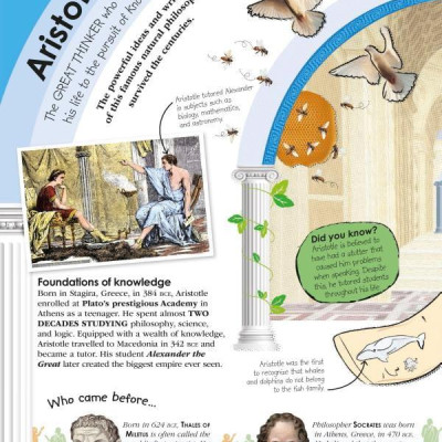 DK 100 Scientists Who Made History