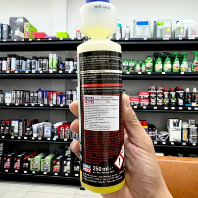 Nước Rửa Kính Xe Ô Tô Đậm Đặc Liqui Moly 1519 (250ml)