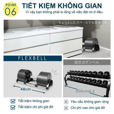 Nuobell flexbell - 01 quả tạ tay 32kg/ 02 quả tạ 64kg (16 cấp điều chỉnh trọng lượng) tập gym tập thể dục tập tạ tập luyện cơ bắp.