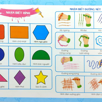 Bé Làm Họa Sỹ Nhí - Nhập Môn Tô Màu Cho Bé (Tập 6)