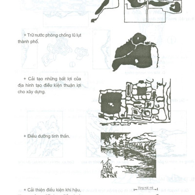 Kiến Trúc Nhỏ, Tiểu Phẩm Tiểu Cảnh Kiến Trúc Quảng Trường Thành Phố (Tái bản năm 2020)