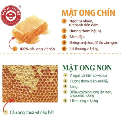 Mật ong Rừng Điện Biên chai 720g
