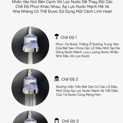 Vòi rửa chén tăng áp (lọc nước) AquaDuo SF-1000A 