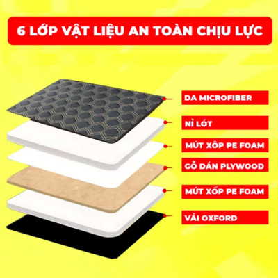 Đệm xe ô tô loại 1 chính hãng MR ÔTÔ - Chất liệu gỗ tự nhiên ép plywood - Nệm giường ô tô gấp gọn, không mùi, bảo hành 2 năm DG001