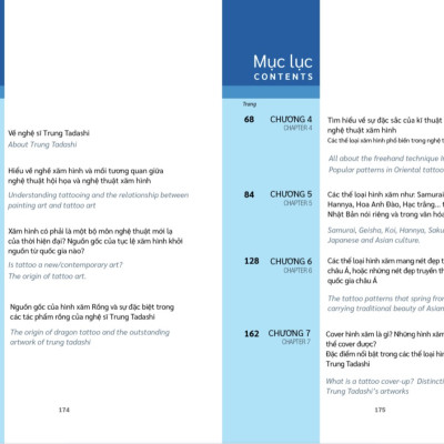 (Bằng Xác lập kỷ lục của Tổ chức Kỷ lục VN trao cho nghệ sĩ Trung Tadashi) – SỰ MÊ HOẶC TỪ NGHỆ THUẬT XĂM HÌNH – Trung Tadashi - NXB Tổng Hợp HCM