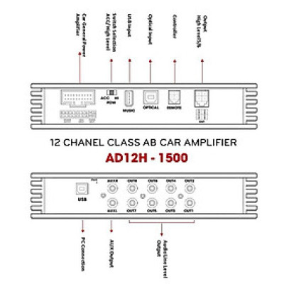 Bộ xử lý DSP 12 kênh cao cấp Alchimist AD12H-1500 với chip AD12Pro Bluetooth 5.3 App tuning âm thanh