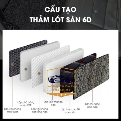 [FORD ECOSPORT] Thảm Trải Sàn, Lót Sàn Ô Tô 5D 6D Thiết Kế Theo Xe FORD ECOSPORT 2020 Chống Nước, Không Mùi - MẪU Ô VUÔNG - Hàng Chính Hãng