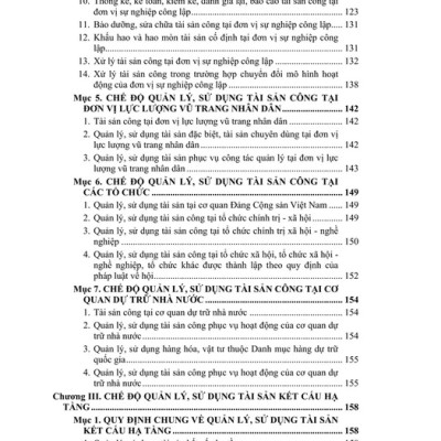 Sách Chỉ Dẫn Áp Dụng Luật Quản Lý, Sử Dụng Tài Sản Công sđ, bs 2024 – Chế Độ Quản Lý, Sử Dụng tài Sản Công - V2554T