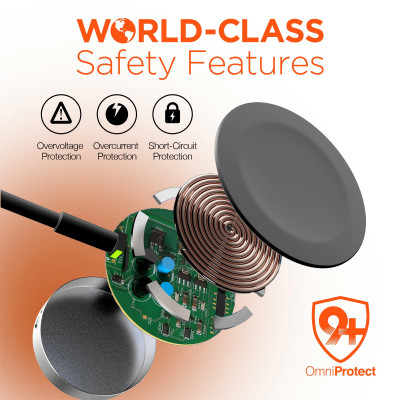 Cáp Sạc Bện Vải Đế Sạc cho Apple Watch Series 4.5.6.7.8.9.SE2.10 / Apple Watch Ultra 1&2 Cổng USB Type C (Màu Trắng) - Hàng Chính Hãng