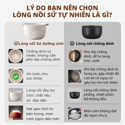 Nồi Cơm Điện Lòng Sứ 1.8Lít Mishio MK402 Không Bong Tróc Men Chống Dính Tự Nhiên - hàng chính hãng