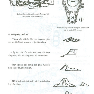 Kiến Trúc Nhỏ, Tiểu Phẩm Tiểu Cảnh Kiến Trúc Quảng Trường Thành Phố (Tái bản năm 2020)