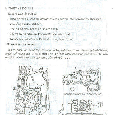 Kiến Trúc Nhỏ, Tiểu Phẩm Tiểu Cảnh Kiến Trúc Quảng Trường Thành Phố (Tái bản năm 2020)
