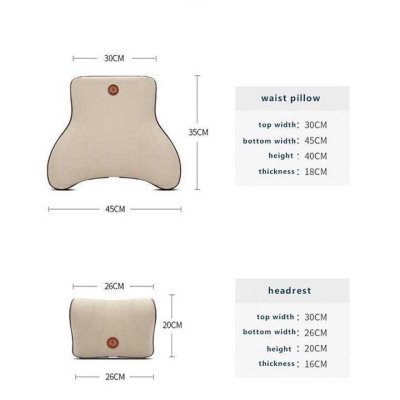 Gối Tựa Đầu, Tựa Lưng Cao Cấp Cho Xe Ô Tô ( Chất Liệu: Vỏ Da + Ruột Cao Su Non Nguyên Khối)