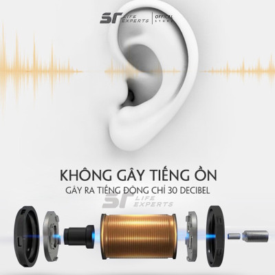 Combo Tựa Đầu Và Tựa Lưng Ô Tô Túi Khí Kéo Dãn Massage Chườm Nóng, Gối Cao Su Non, Giảm Mỏi Cổ Vai Cột Sống - Sairui