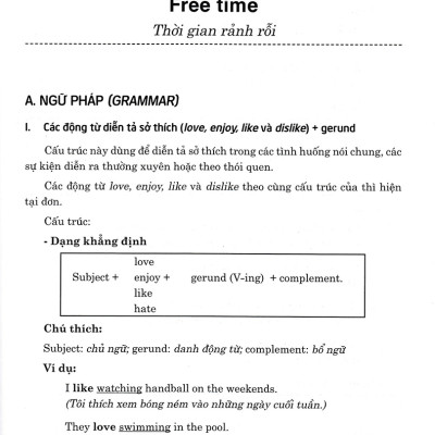 Ngữ Pháp Và Bài Tập Thực Hành Tiếng Anh 8 (Bám Sát SGK i-Learn Smart World)_HA