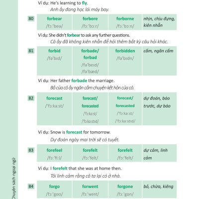 360 Động Từ Bất Quy Tắc Và 12 Thì Tiếng Anh Cơ Bản