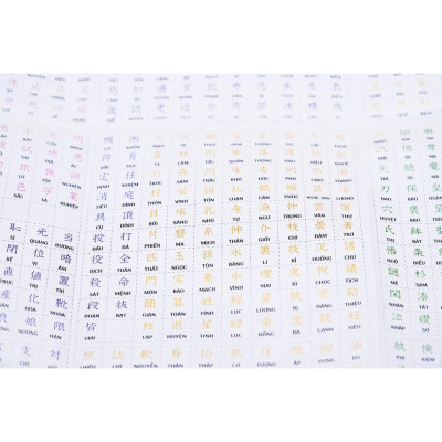 Bản Đồ Kanji (2500 Kanji Từ N5 Đến N1)