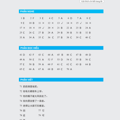 Chinh Phục Đề Thi HSK 3 (Kèm Giải Thích Ngữ Pháp Chi Tiết) _MEGA