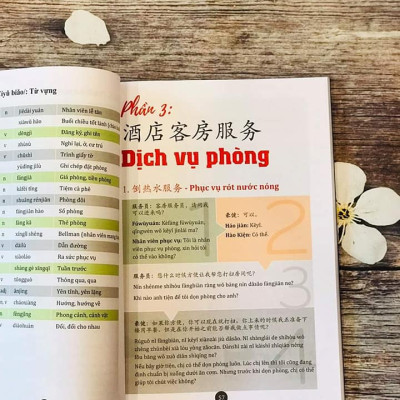 Hội  Thoại Giao Tiếp Tiếng Trung Ngành Du Lịch Khách Sạn