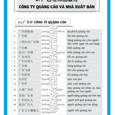 Combo 2 sách Luyện giải đề thi HSK cấp 4 có mp3 nghe +Từ điển chủ điểm Hán Việt chuyên nghành song ngữ Hoa Việt 25000 từ hơn 200 chủ đề lớn nhỏ (từ vựng đa chuyên ngành giày da, may mặc, xây dựng, bất động sản,chứng khoán) +DVD tài liệu