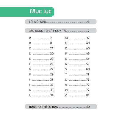 360 Động Từ Bất Quy Tắc Và 12 Thì Tiếng Anh Cơ Bản